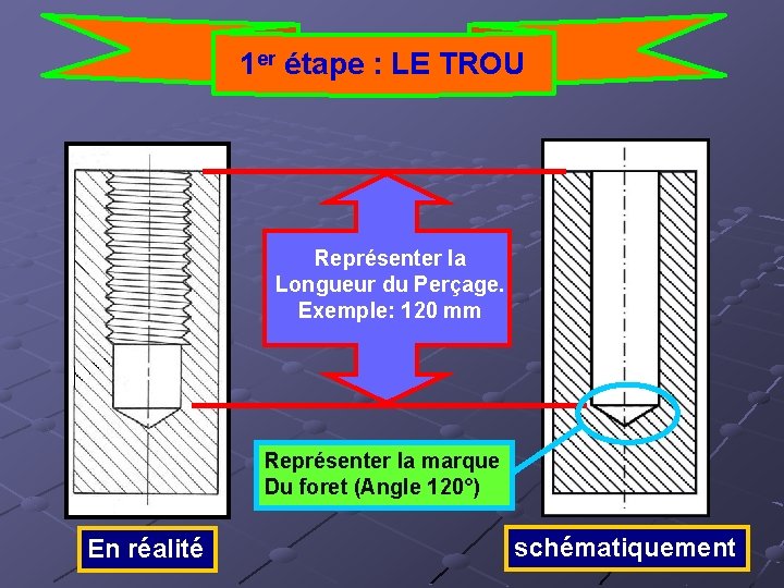 1 er étape : LE TROU Représenter la Longueur du Perçage. Exemple: 120 mm