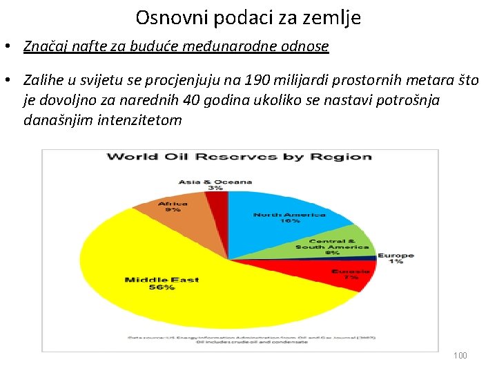 Osnovni podaci za zemlje • Značaj nafte za buduće međunarodne odnose • Zalihe u