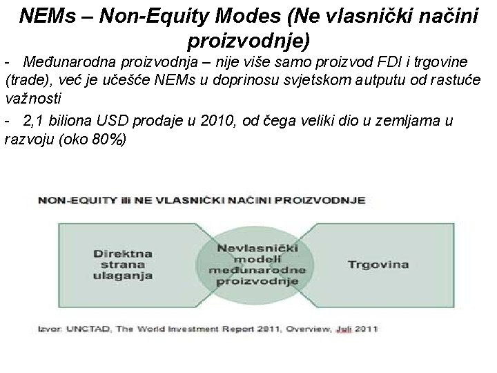 NEMs – Non-Equity Modes (Ne vlasnički načini proizvodnje) - Međunarodna proizvodnja – nije više