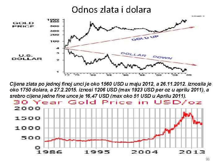 Odnos zlata i dolara Cijena zlata po jednoj finoj unci je oko 1560 USD