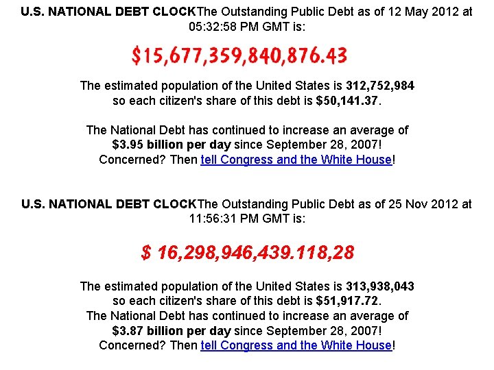 U. S. NATIONAL DEBT CLOCKThe Outstanding Public Debt as of 12 May 2012 at