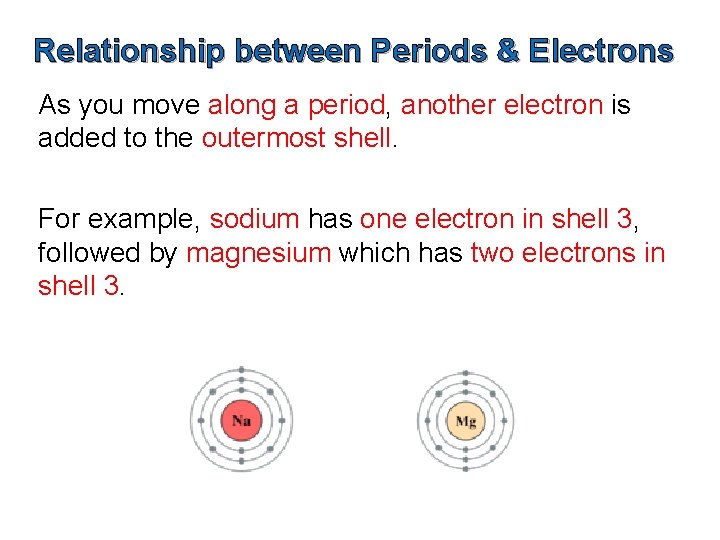 Relationship between Periods & Electrons As you move along a period, another electron is