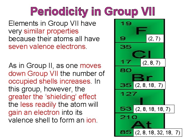 Periodicity in Group VII Elements in Group VII have very similar properties because their