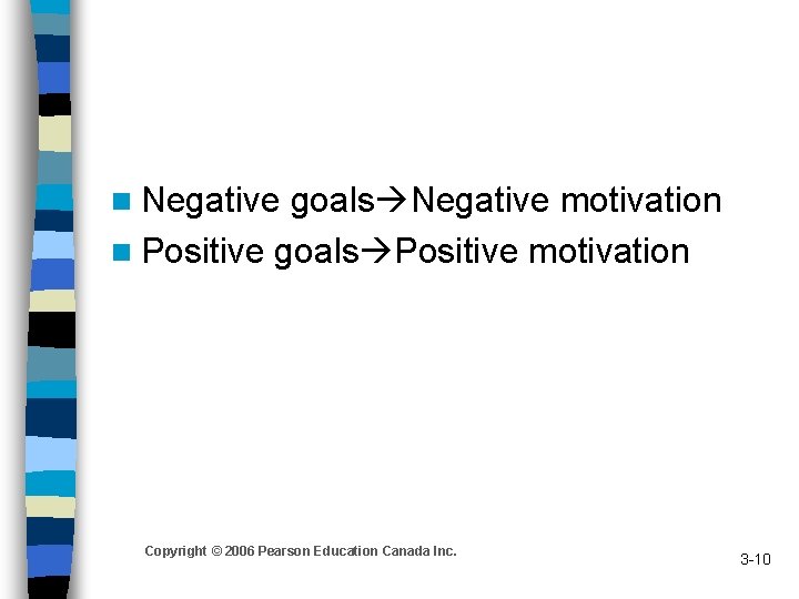 n Negative goals Negative motivation n Positive goals Positive motivation Copyright © 2006 Pearson