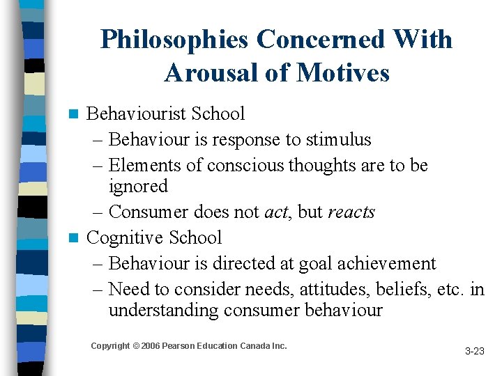 Philosophies Concerned With Arousal of Motives Behaviourist School – Behaviour is response to stimulus