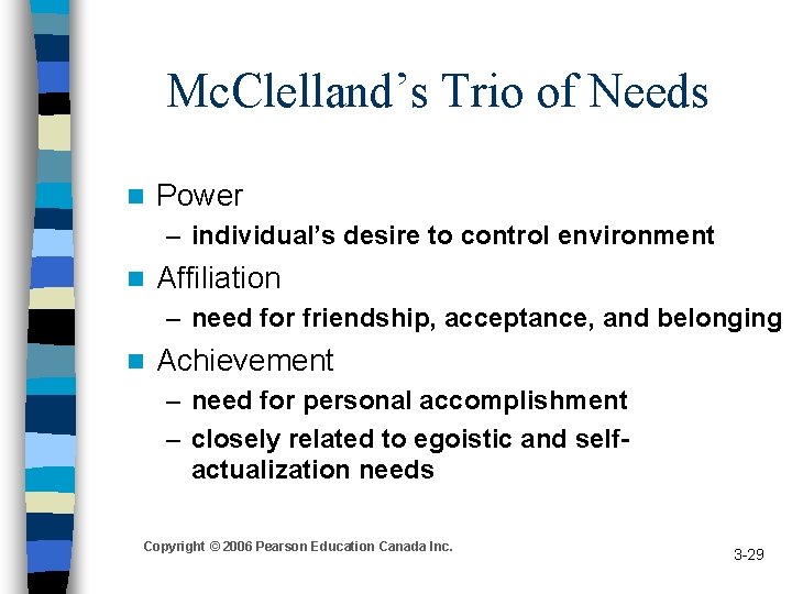 Mc. Clelland’s Trio of Needs n Power – individual’s desire to control environment n