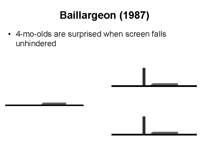 Baillargeon (1987) • 4 -mo-olds are surprised when screen falls unhindered  Baillargeon (1987) • 4 -mo-olds are surprised when screen falls unhindered