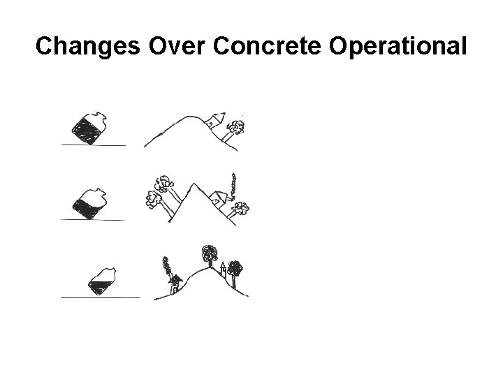 Changes Over Concrete Operational  Changes Over Concrete Operational