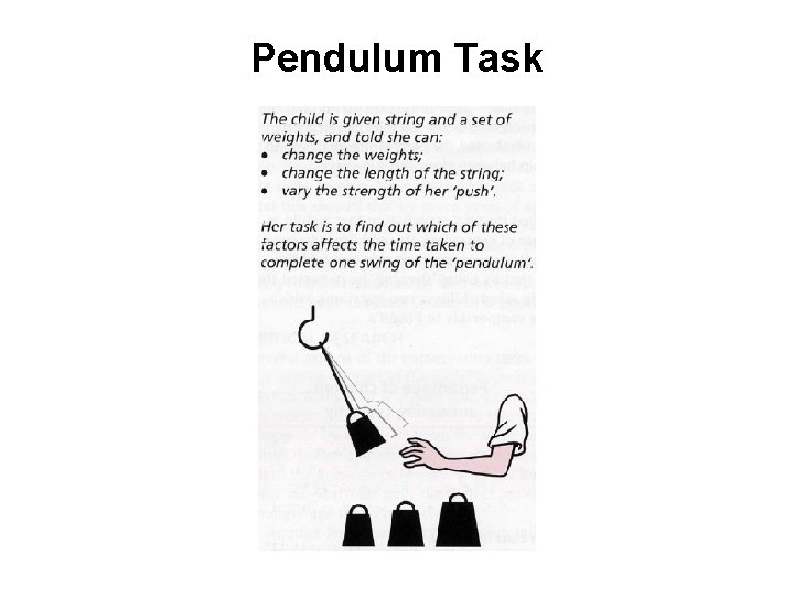 Pendulum Task  Pendulum Task
