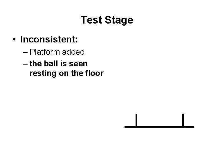 Test Stage • Inconsistent: – Platform added – the ball is seen resting on Test Stage • Inconsistent: – Platform added – the ball is seen resting on
