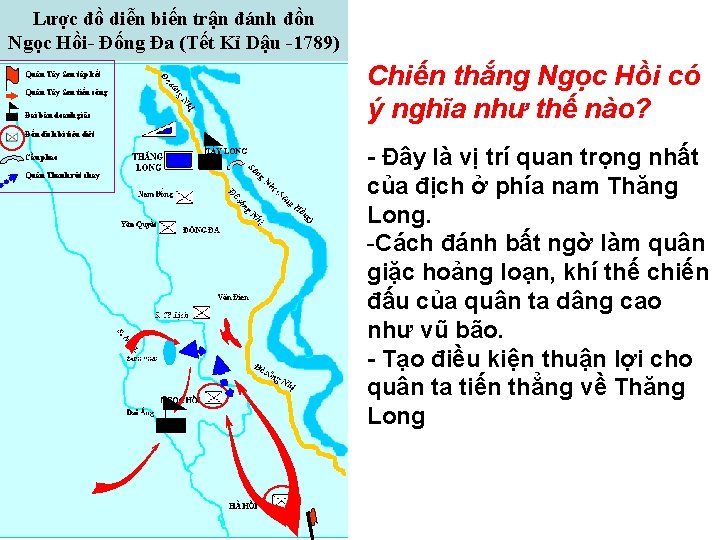 Lược đồ diễn biến trận đánh đồn Ngọc Hồi- Đống Đa (Tết Kỉ Dậu