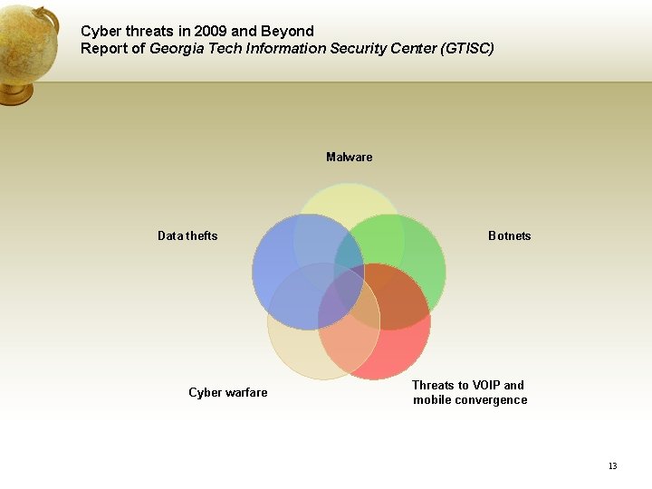 Cyber threats in 2009 and Beyond Report of Georgia Tech Information Security Center (GTISC) Cyber threats in 2009 and Beyond Report of Georgia Tech Information Security Center (GTISC)