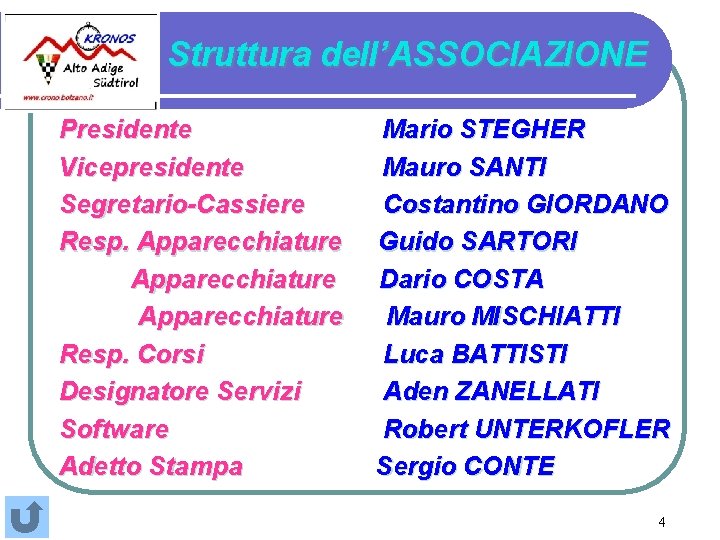 Struttura dell’ASSOCIAZIONE Presidente Vicepresidente Segretario-Cassiere Resp. Apparecchiature Resp. Corsi Designatore Servizi Software Adetto Stampa