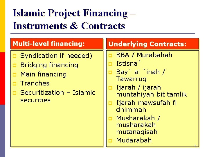 Islamic Project Financing – Instruments & Contracts Multi-level financing: p p p Syndication if