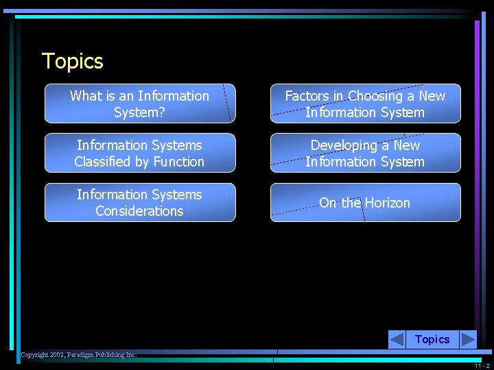 Topics What is an Information System? Factors in Choosing a New Information Systems Classified