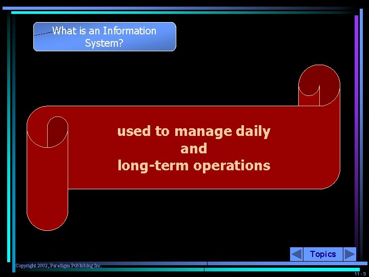 What is an Information System? used to manage daily and long-term operations Topics Copyright