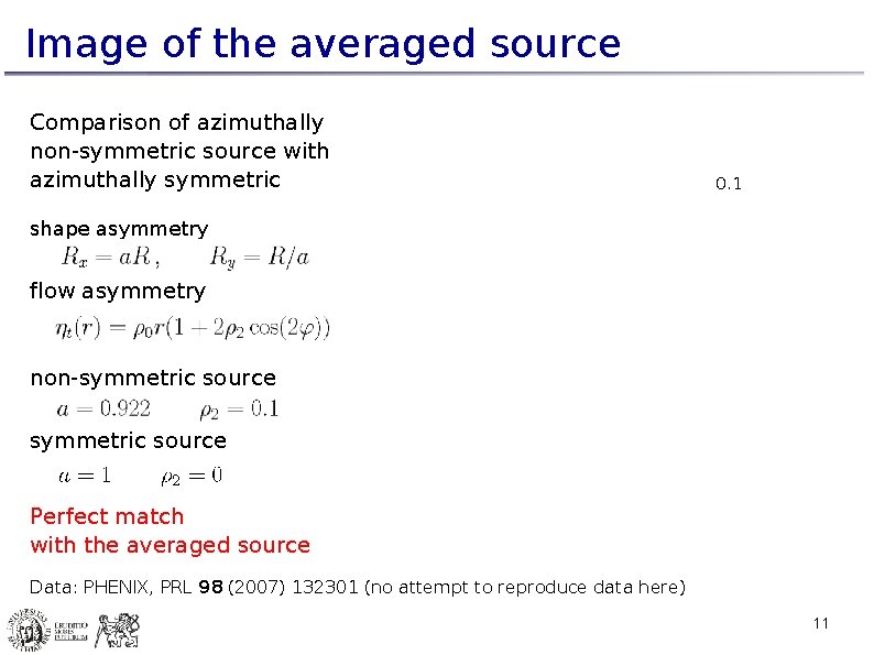 Image of the averaged source Comparison of azimuthally non-symmetric source with azimuthally symmetric 0.
