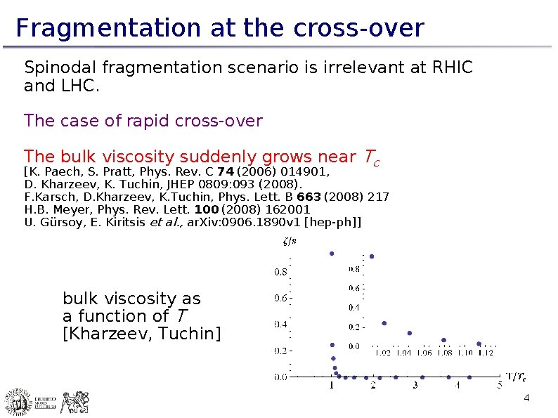 Fragmentation at the cross-over Spinodal fragmentation scenario is irrelevant at RHIC and LHC. The