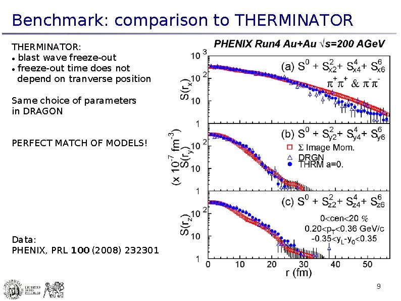 Benchmark: comparison to THERMINATOR: blast wave freeze-out time does not depend on tranverse position
