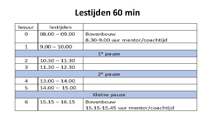 Lestijden 60 min 