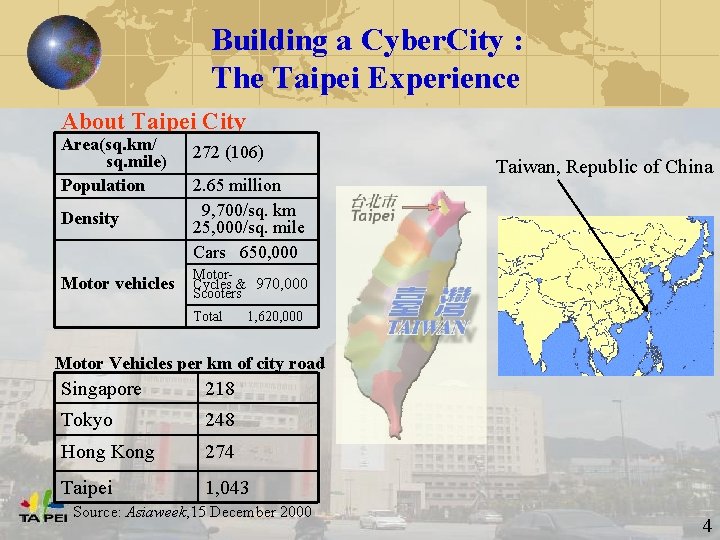 Building a Cyber. City : The Taipei Experience About Taipei City Area(sq. km/ sq.