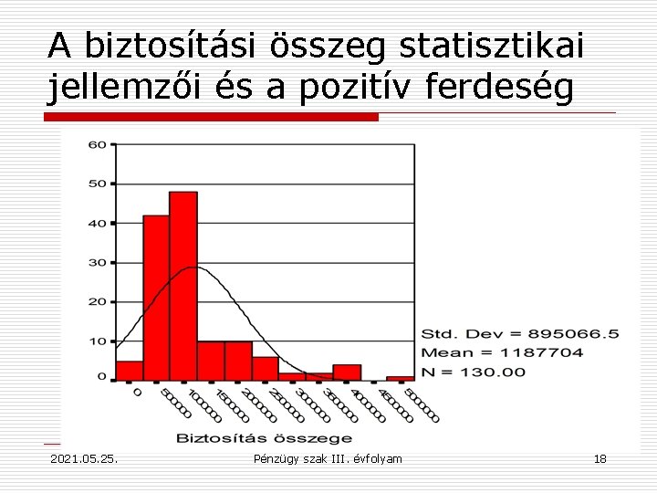 A biztosítási összeg statisztikai jellemzői és a pozitív ferdeség 2021. 05. 25. Pénzügy szak