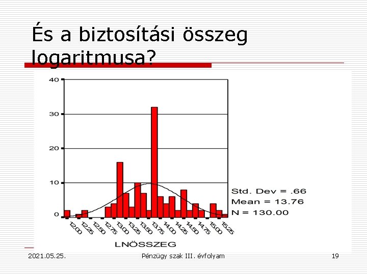 És a biztosítási összeg logaritmusa? 2021. 05. 25. Pénzügy szak III. évfolyam 19 