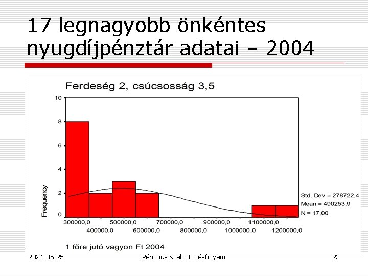 17 legnagyobb önkéntes nyugdíjpénztár adatai – 2004 2021. 05. 25. Pénzügy szak III. évfolyam