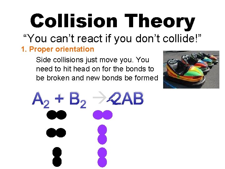 Collision Theory “You can’t react if you don’t collide!” 1. Proper orientation Side collisions