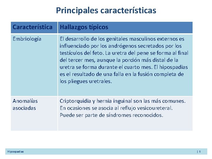 Principales características Característica Hallazgos típicos Embriología El desarrollo de los genitales masculinos externos es