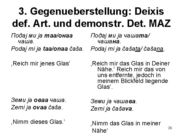 3. Gegenueberstellung: Deixis def. Art. und demonstr. Det. MAZ Подај ми ја таа/онаа чаша.