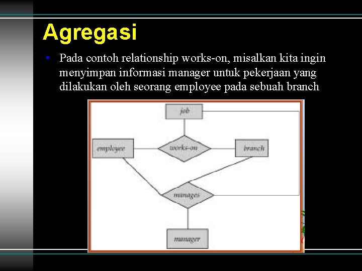 Agregasi • Pada contoh relationship works-on, misalkan kita ingin menyimpan informasi manager untuk pekerjaan Agregasi • Pada contoh relationship works-on, misalkan kita ingin menyimpan informasi manager untuk pekerjaan