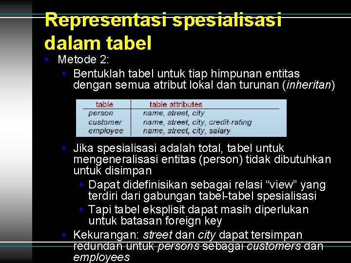 Representasi spesialisasi dalam tabel • Metode 2: • Bentuklah tabel untuk tiap himpunan entitas Representasi spesialisasi dalam tabel • Metode 2: • Bentuklah tabel untuk tiap himpunan entitas