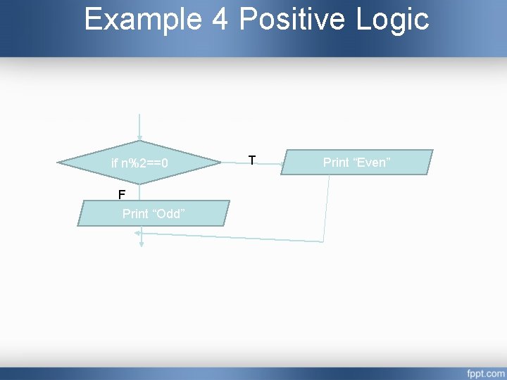 Example 4 Positive Logic if n%2==0 F Print “Odd” T Print “Even” Example 4 Positive Logic if n%2==0 F Print “Odd” T Print “Even”