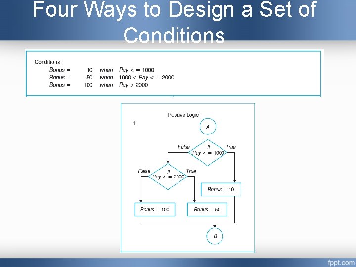Four Ways to Design a Set of Conditions Four Ways to Design a Set of Conditions