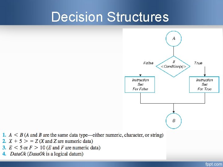 Decision Structures Decision Structures