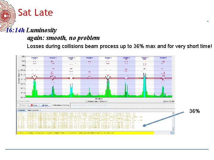 Sat Late 16: 14 h Luminosity again: smooth, no problem Losses during collisions beam