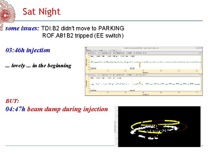 Sat Night some issues: TDI. B 2 didn't move to PARKING ROF. A 81