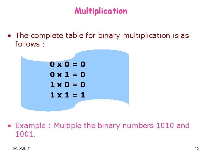 Multiplication • The complete table for binary multiplication is as follows : 0 0