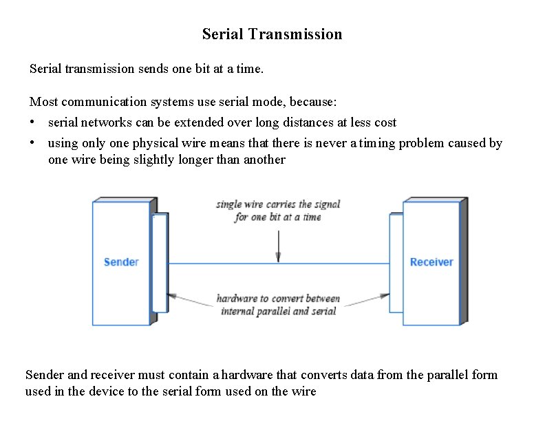 Serial Transmission Serial transmission sends one bit at a time. Most communication systems use