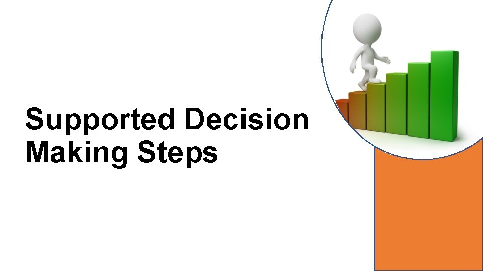 Supported Decision Making Steps 