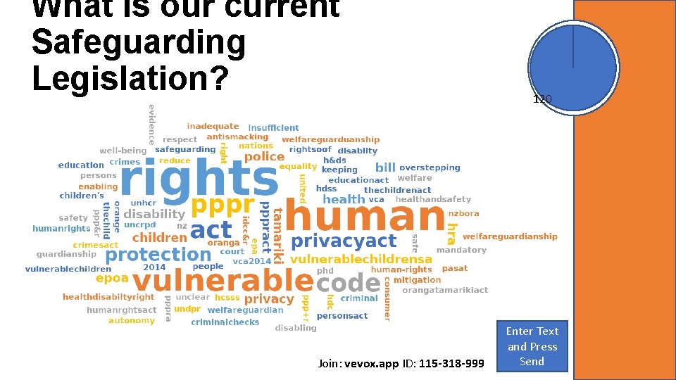 What is our current Safeguarding Legislation? Join: vevox. app ID: 115 -318 -999 120