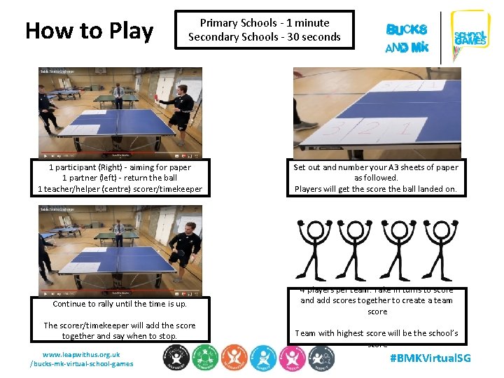 How to Play Primary Schools - 1 minute Secondary Schools - 30 seconds 1