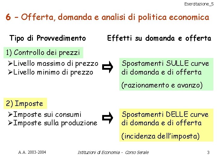 Esercitazione_5 6 – Offerta, domanda e analisi di politica economica Tipo di Provvedimento 1)