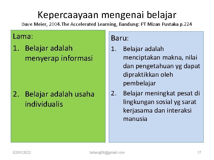 Kepercaayaan mengenai belajar Dave Meier, 2004. The Accelerated Learning, Bandung: PT Mizan Pustaka p. Kepercaayaan mengenai belajar Dave Meier, 2004. The Accelerated Learning, Bandung: PT Mizan Pustaka p.
