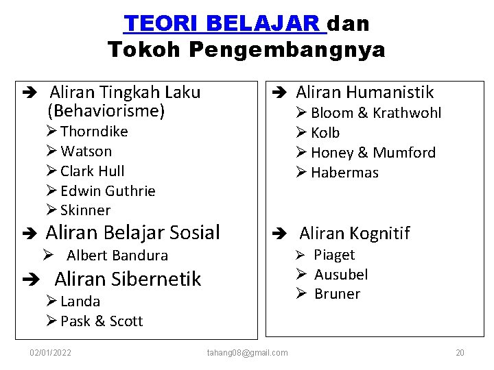 TEORI BELAJAR dan Tokoh Pengembangnya Aliran Humanistik Ø Bloom & Krathwohl Ø Kolb Ø TEORI BELAJAR dan Tokoh Pengembangnya Aliran Humanistik Ø Bloom & Krathwohl Ø Kolb Ø