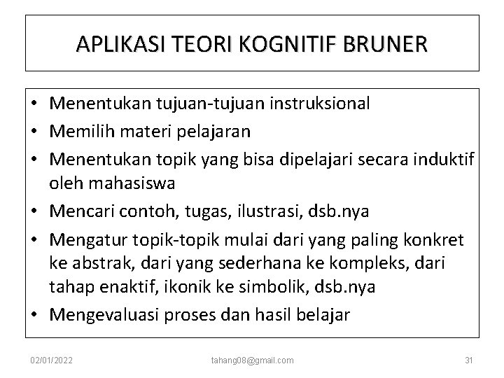 APLIKASI TEORI KOGNITIF BRUNER • Menentukan tujuan-tujuan instruksional • Memilih materi pelajaran • Menentukan APLIKASI TEORI KOGNITIF BRUNER • Menentukan tujuan-tujuan instruksional • Memilih materi pelajaran • Menentukan