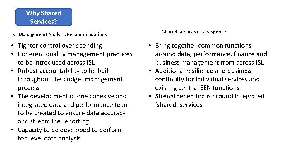Why Shared Services? ISL Management Analysis Recommendations : • Tighter control over spending •