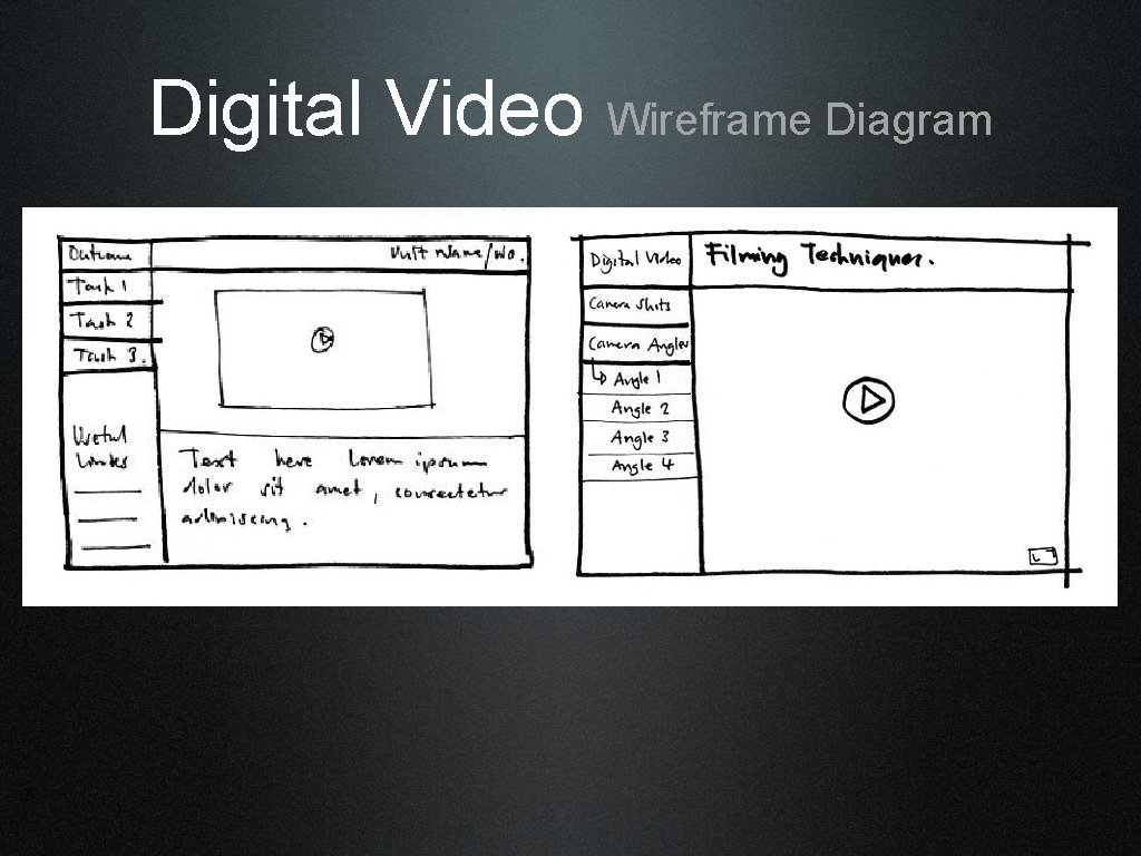 Digital Video Wireframe Diagram 