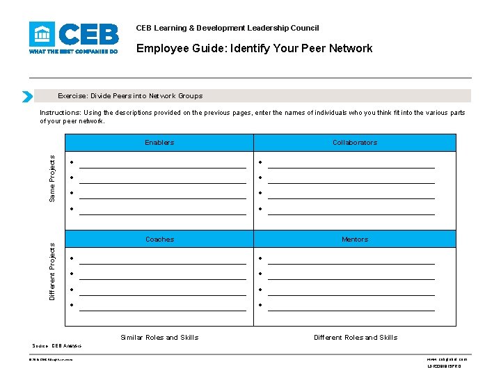 CEB Learning & Development Leadership Council Employee Guide: Identify Your Peer Network Exercise: Divide